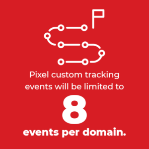 Pixel custom tracking events will be limited to 8 events per domain.